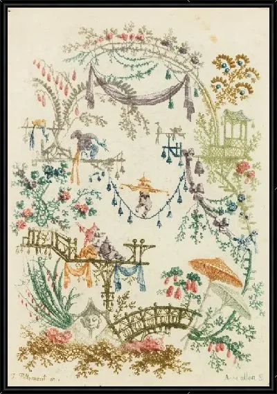 Картина Орнаментальный дизайн от «Новый набор китайских тетрадей для дизайнеров и художников», № 2, изобретенный и спроектированный Жаном Пиллеманом. Выгравированы Анной Аллен. "