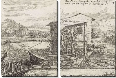 Зерновая мельница наверху