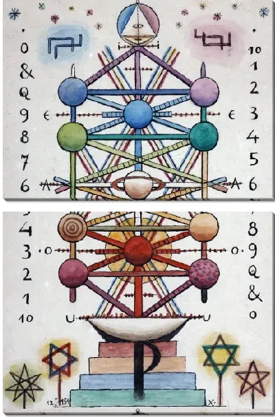 Картина Марс и Сатурн