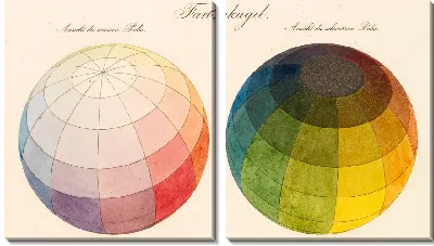 Фарбенкугель (Цветная сфера) (деталь)