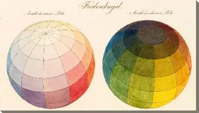 Фарбенкугель (Цветная сфера) (деталь)