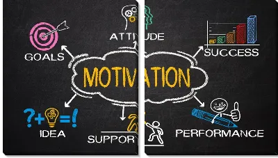 Модульная картина Результаты от мотивации