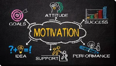 Результаты от мотивации