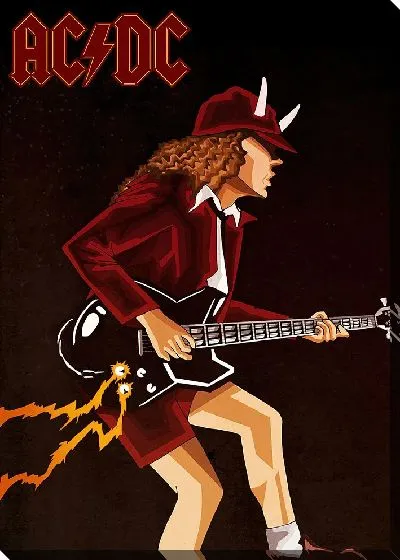 Постер AC/DC