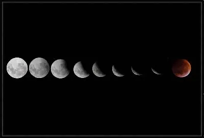 Картина Положения Луны