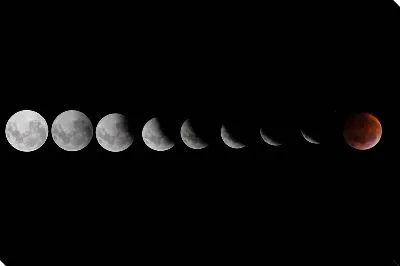 Постер Положения Луны