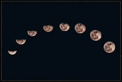 Картина 8 видов Луны