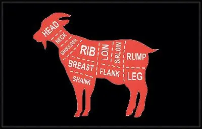 Картина Названия стейков козьего мяса