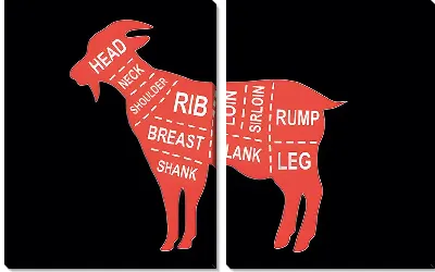 Названия стейков козьего мяса