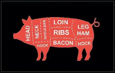 Названия стейков свинины