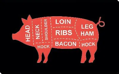 Названия стейков свинины