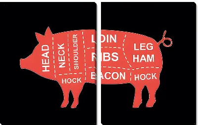 Названия стейков свинины