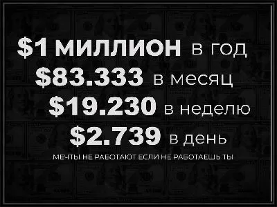 Картина Мотивация 1 млн