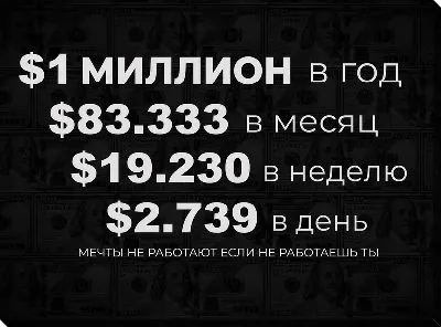 Постер Мотивация 1 млн