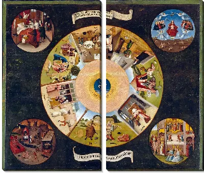 Таблица смертных грехов