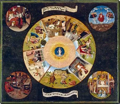 Таблица смертных грехов