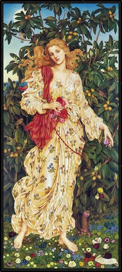 Картина Флора (1894)