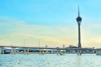 Плакат Китай (China) №5