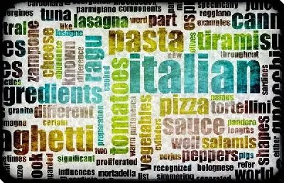 Постер Италия (Italy) №9