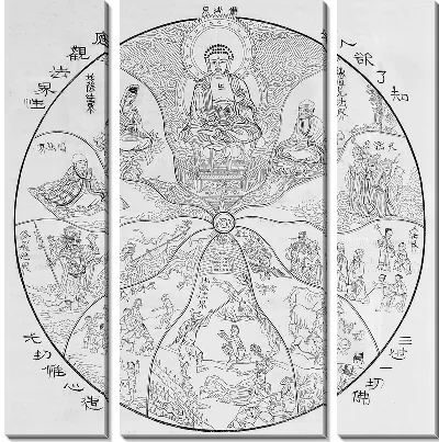 Модульная картина Буддизм (Buddhism) №3