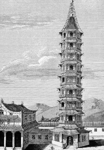 Плакат Здание в Китае (Building in China)