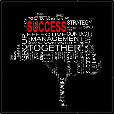 Картина Мотивация успеха