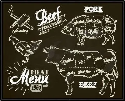 Мясное меню